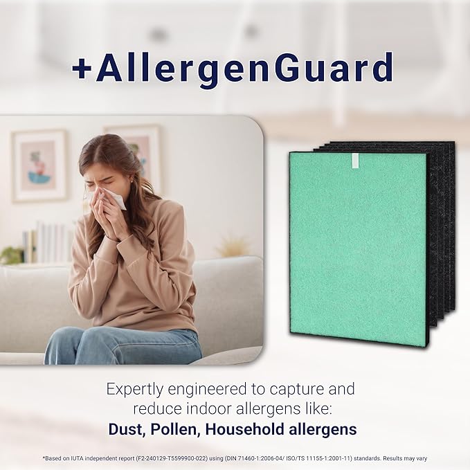 Genuine Winix Filter S +AllergenGuard