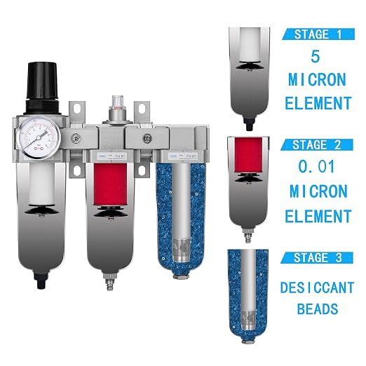 NANPU 3/4" NPT Industrial Grade 3 Stage Air Drying System