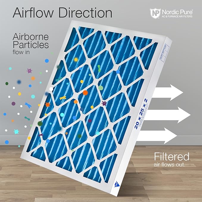 Nordic Pure 20x25x2 Pleated Air Filters MERV 7 Plus Carbon 3 Pack