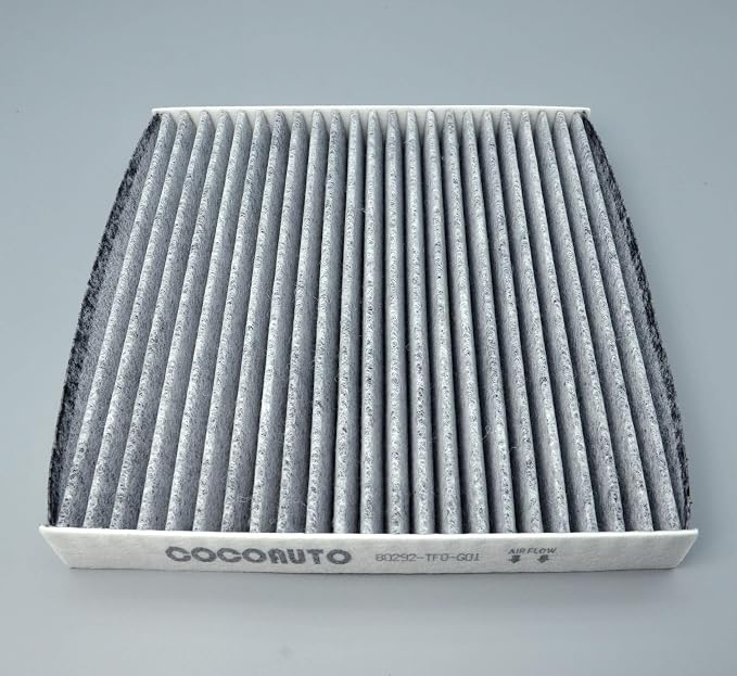 Engine & Cabin Air Filter Kit for Honda CRV 2017-2022 1.5L L4 Only, Civic