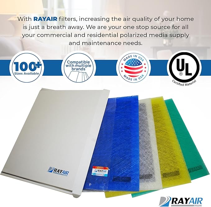 RAYAIR SUPPLY 18x25 Replacement Filter Pads Compatible