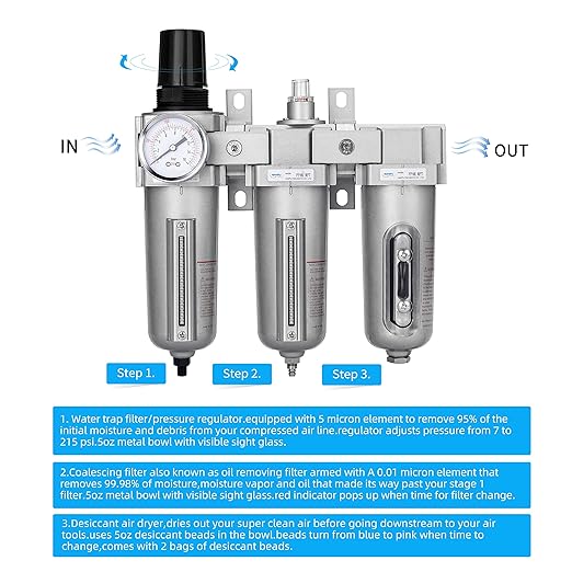 NANPU 3/4" NPT Industrial Grade 3 Stage Air Drying System