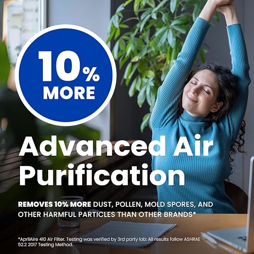 AprilAire 410 Air Purifier Replacement Filter