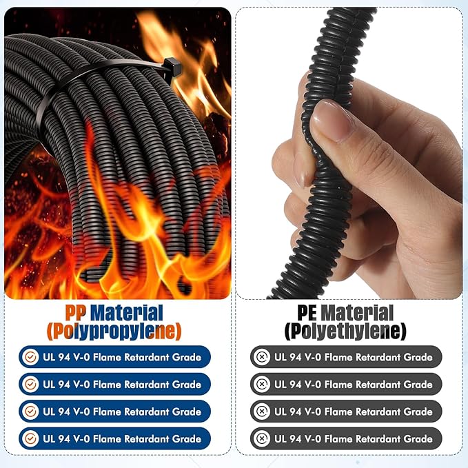 Sasylvia 1/4" x 200 ft Split Wire Loom Tubing Automotive Wire Loom Assortment Split Cable Sleeves Bulk Flexible Electrical Conduit Protective Kit