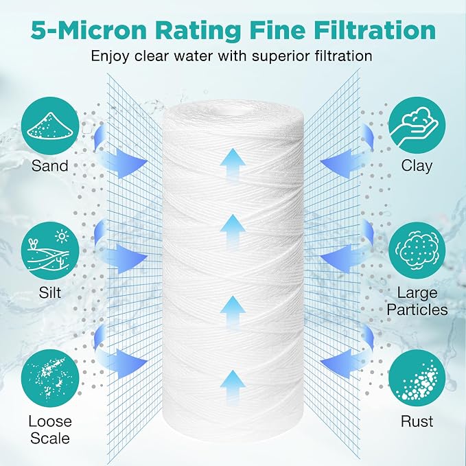 SimPure 10" x 4.5" String Wound Sediment Water Filter Cartridge