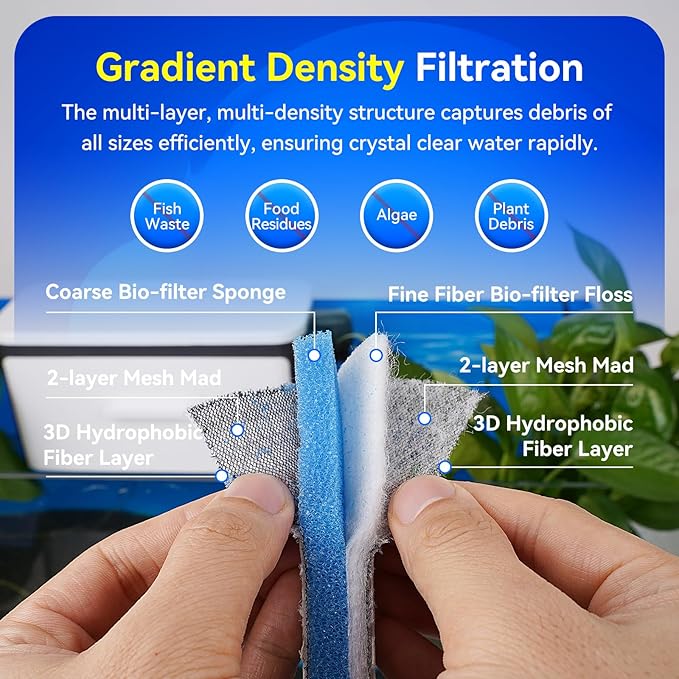 Borlech 8-Layer Fast-Acting Aquarium Filter Pad