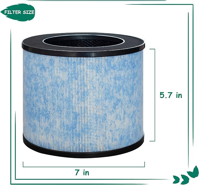 F100 Filter Replacement, Compatible