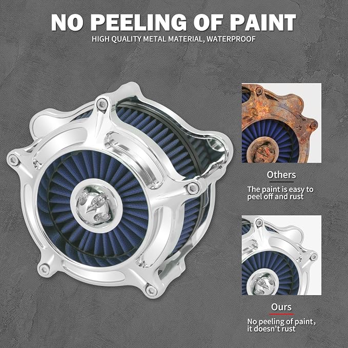 HDBUBALUS Motorcycle Air Filter Air Cleaner Intake System Cleaner Fit