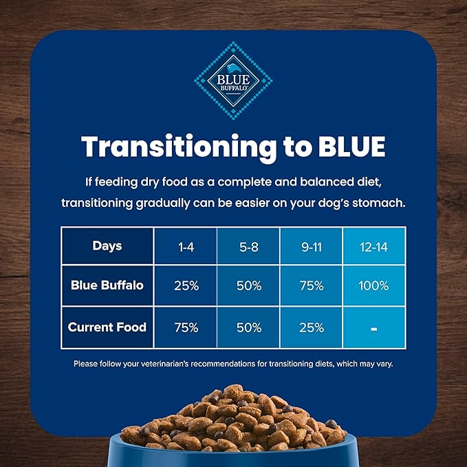 Blue Buffalo Life Protection Formula Adult Dry Dog Food, Helps Build and Maintain Strong Muscles, Made with Natural Ingredients, Salmon & Brown Rice Recipe, 40-lb. Bag
