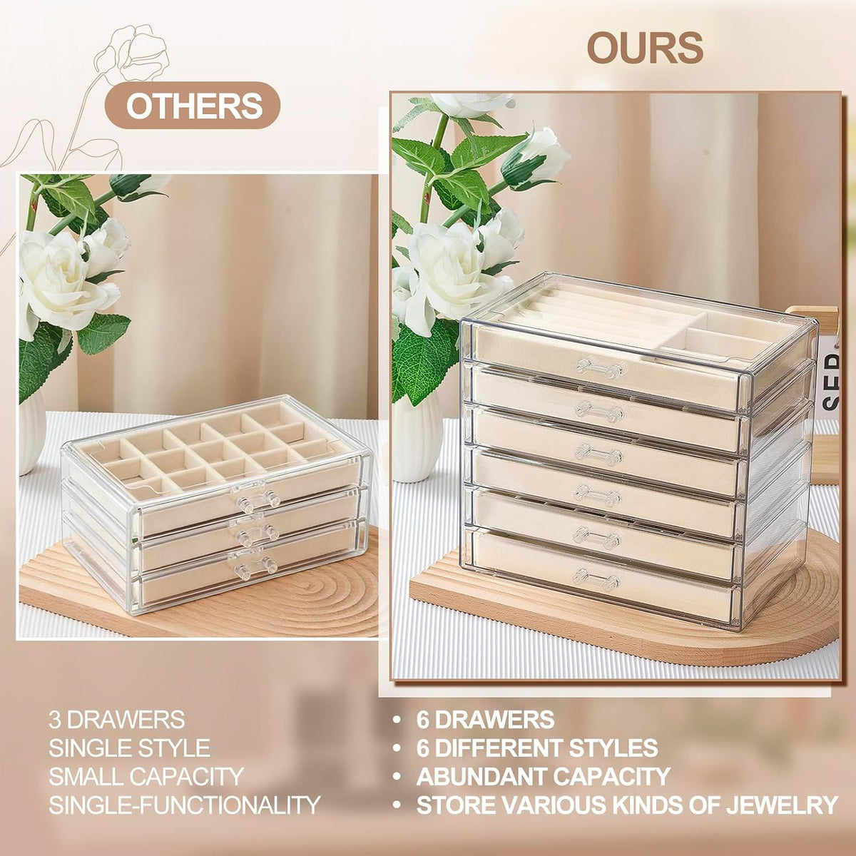 Earring Organizer 6 Drawers Acrylic Jewelry Box for Women, Cream,Clear