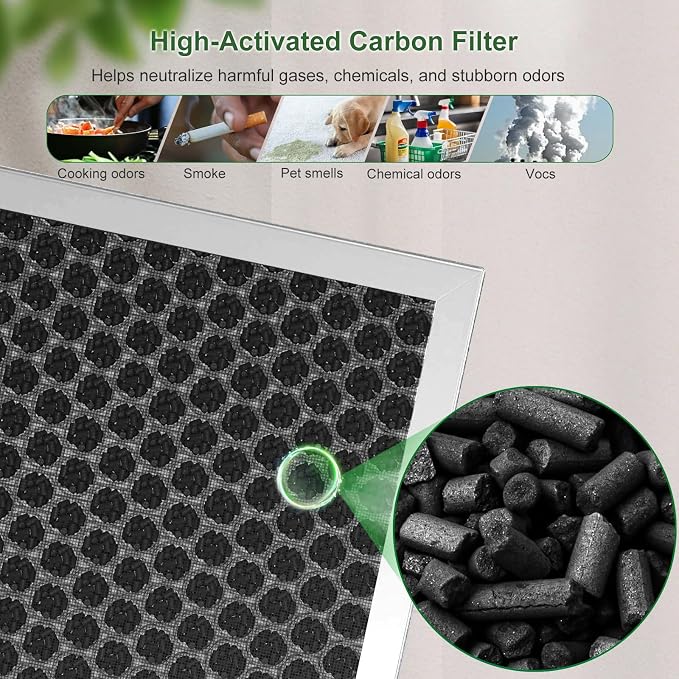 2 Pack H7124 H13 True HEPA Replacement Filter