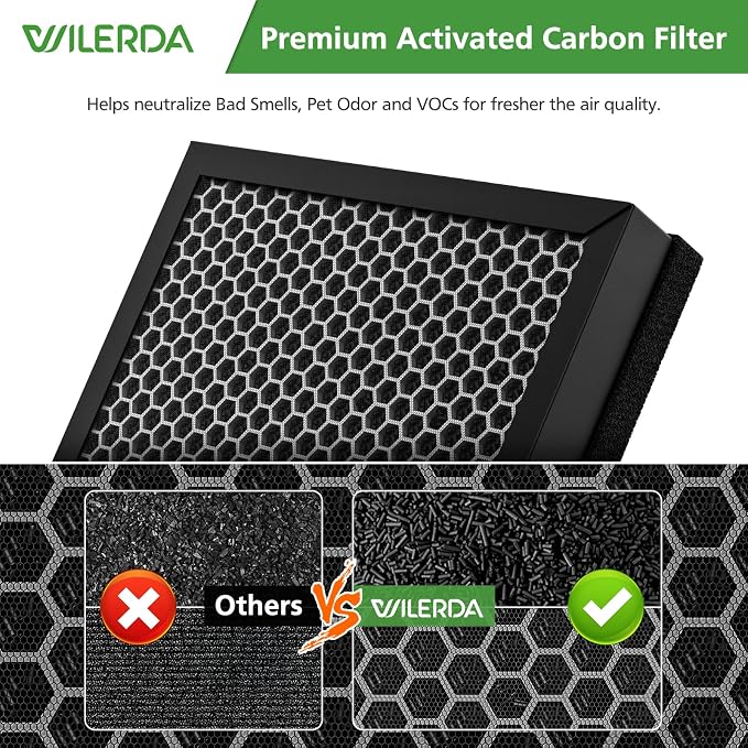 2 Pack H05 Replacement Filter, Compatible