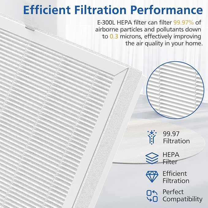 3 Pack E-300L Replacement Filter Compatible