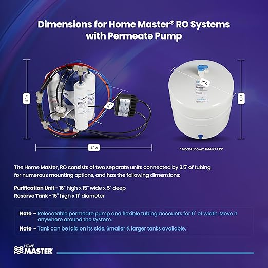 Home Master TMAFC-ERP Artesian Full Contact Reverse Osmosis System, Patented