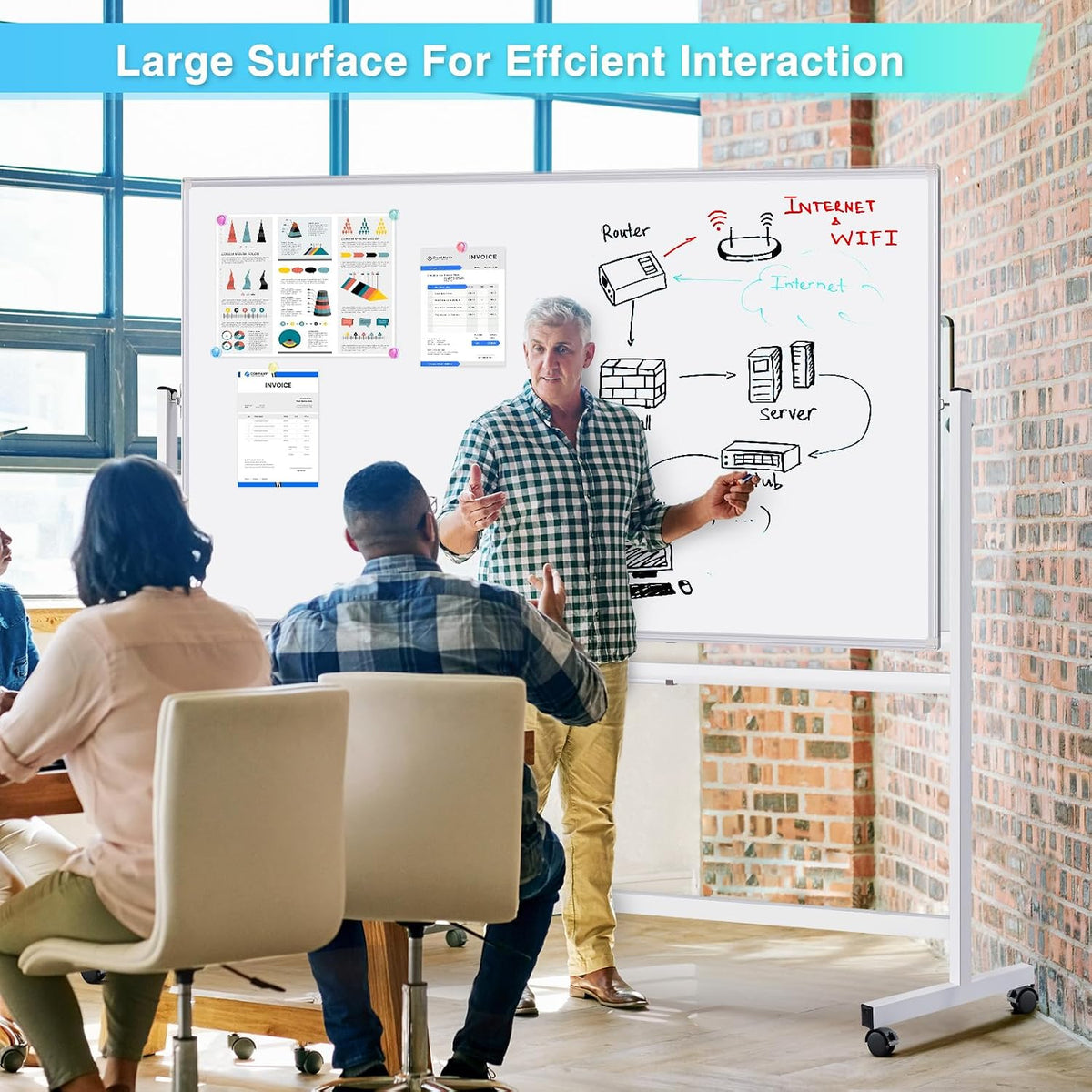 Maxtek Silver Rolling Whiteboard 72 x 48 in, Double-Sided Magnetic