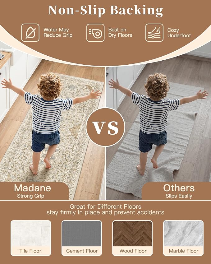 Madane 2-Piece Kitchen Runner Rug Set, Small Area Rug Non-Slip Vintage Door Mat