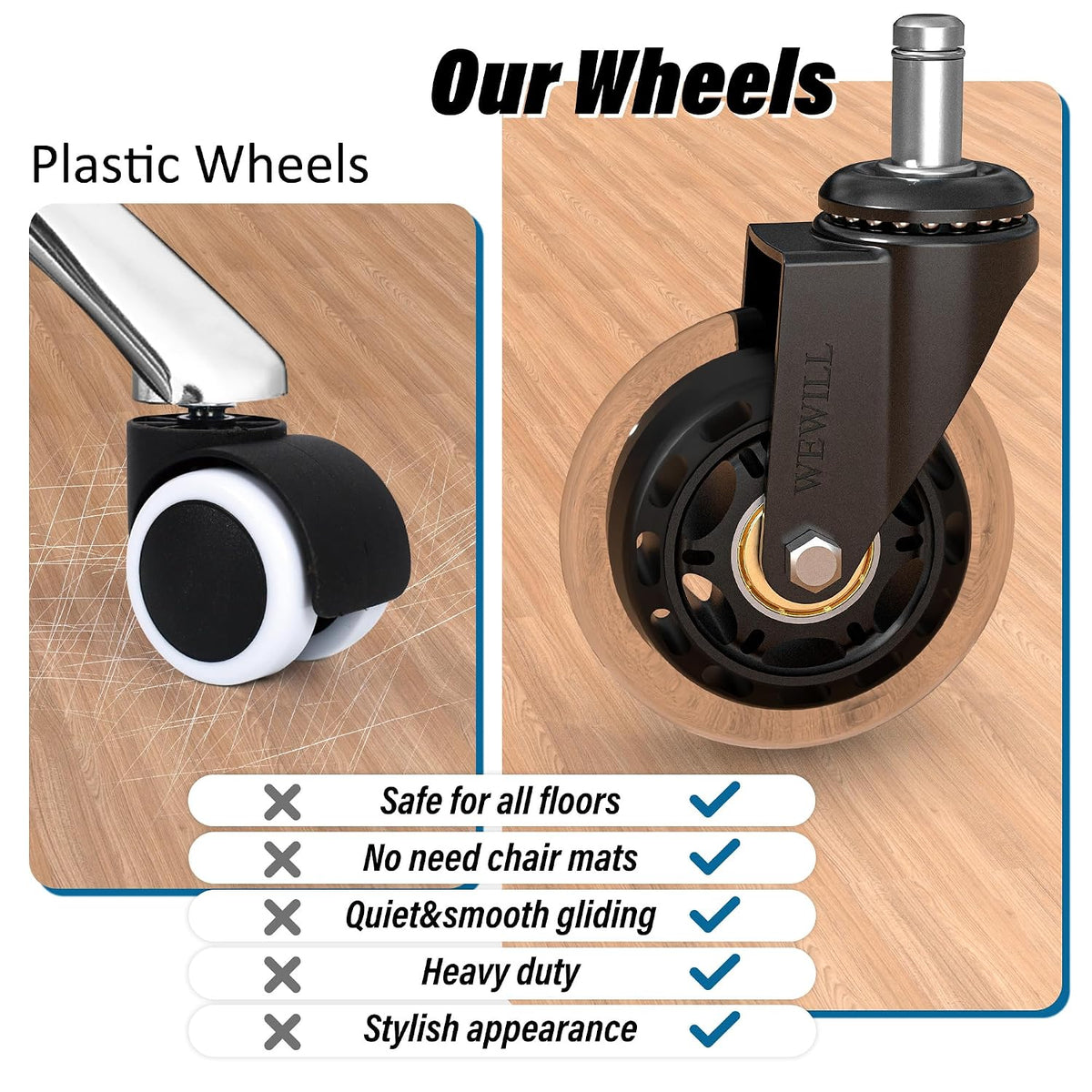 WEWILL Office Chair Wheels - Rubber Casters Replacement Universal Fit 98% Chair(Set of 10) Heavy Duty 3 Inch Smoothly & Quietly Safe for All Floor, Hardwood, Tile, Carpet, Noise Free