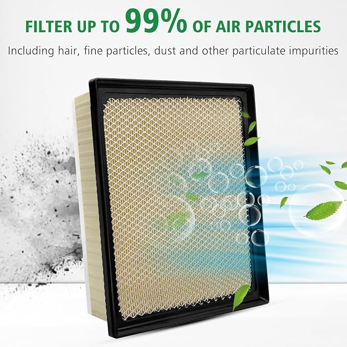 2PCS Cabin Engine Air Filter JMY09 JMP100 Kit Fits