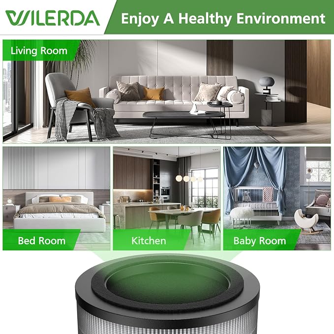 JF100 Replacement Filter, 3-in-1 Pre-Filter, HEPA and Activated Carbon