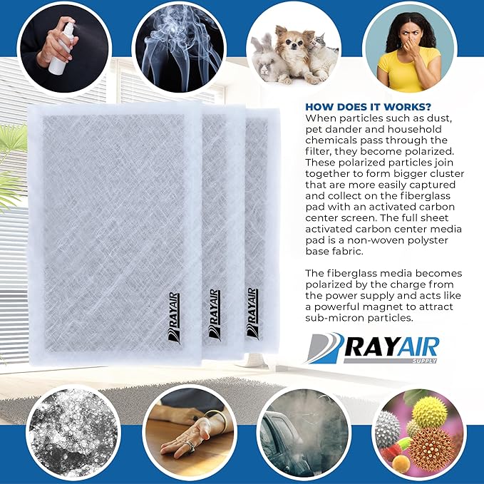RAYAIR SUPPLY 16x25 Replacement Filter Pads Compatible