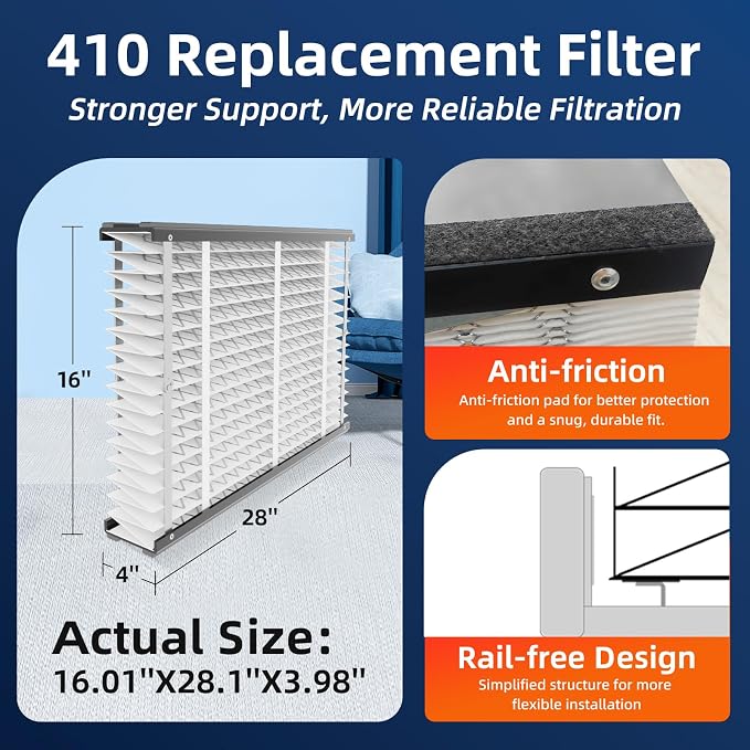3 Pack, 410 Replacement Air Filter, MERV 11, Actual Size: 16"x28"x4", Nominal
