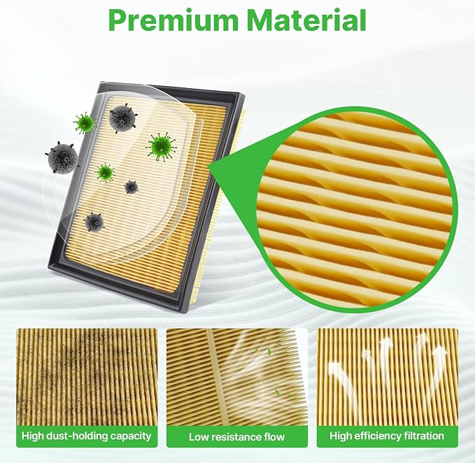 2PCS Engine Air Filter Fit for 2010-2015 Prius, 2011-2017 Lexus CT200h