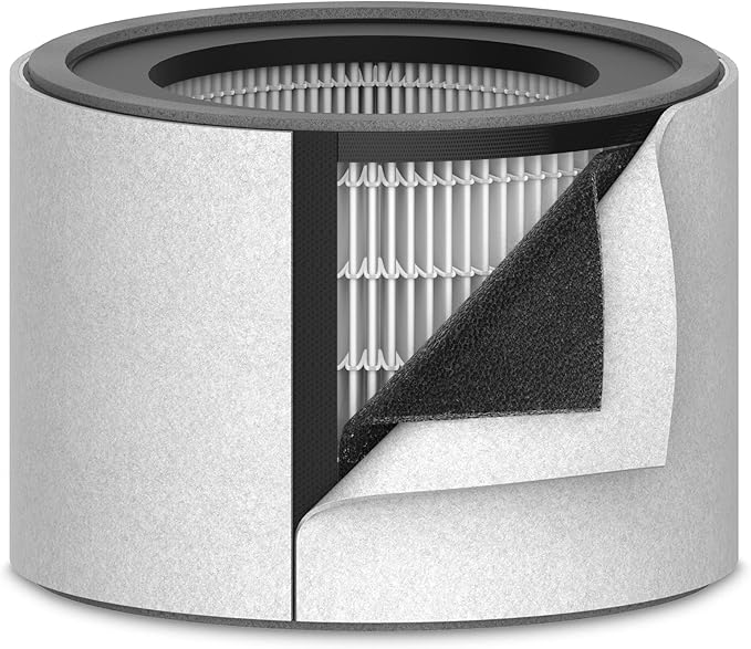 TruSens DuPont Standard HEPA Replacement Filter