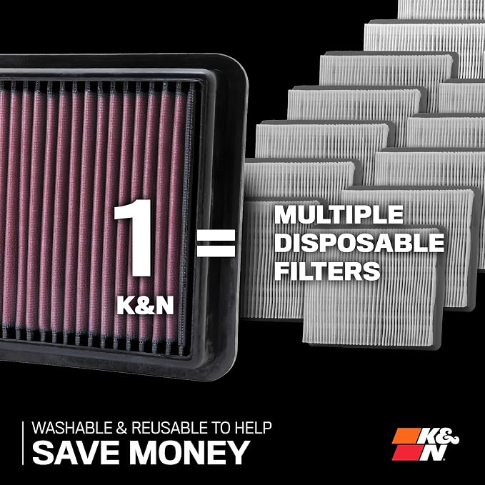 K&N High-Flow Original Lifetime Engine Air Filter: Increase Power: Premium