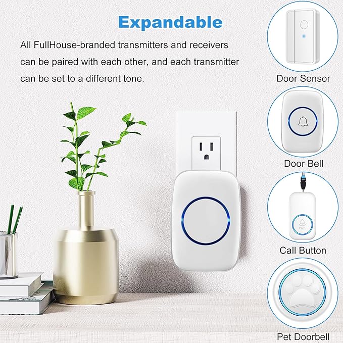 Wireless Doorbells, 1PlusOne White Waterproof Door Chime Kits Includes Push