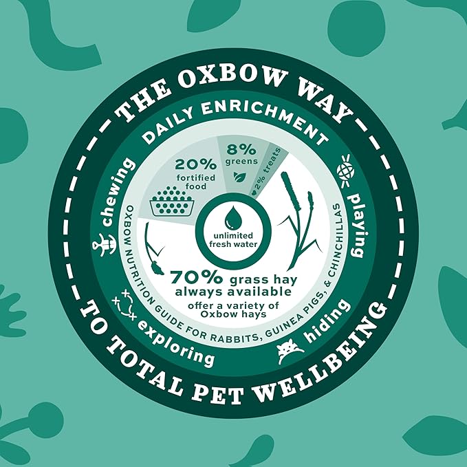 Oxbow Organic Bounty Adult Guinea Pig Food, Organic Guinea Pig Pellets Made with Timothy Hay, Stabilized Vitamin C, Small Animal Pet Products, Small Animal Food Made in USA, High Fiber, 3 lb. bag