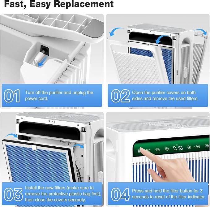 KNKA Air Purifier Replacement Filter
