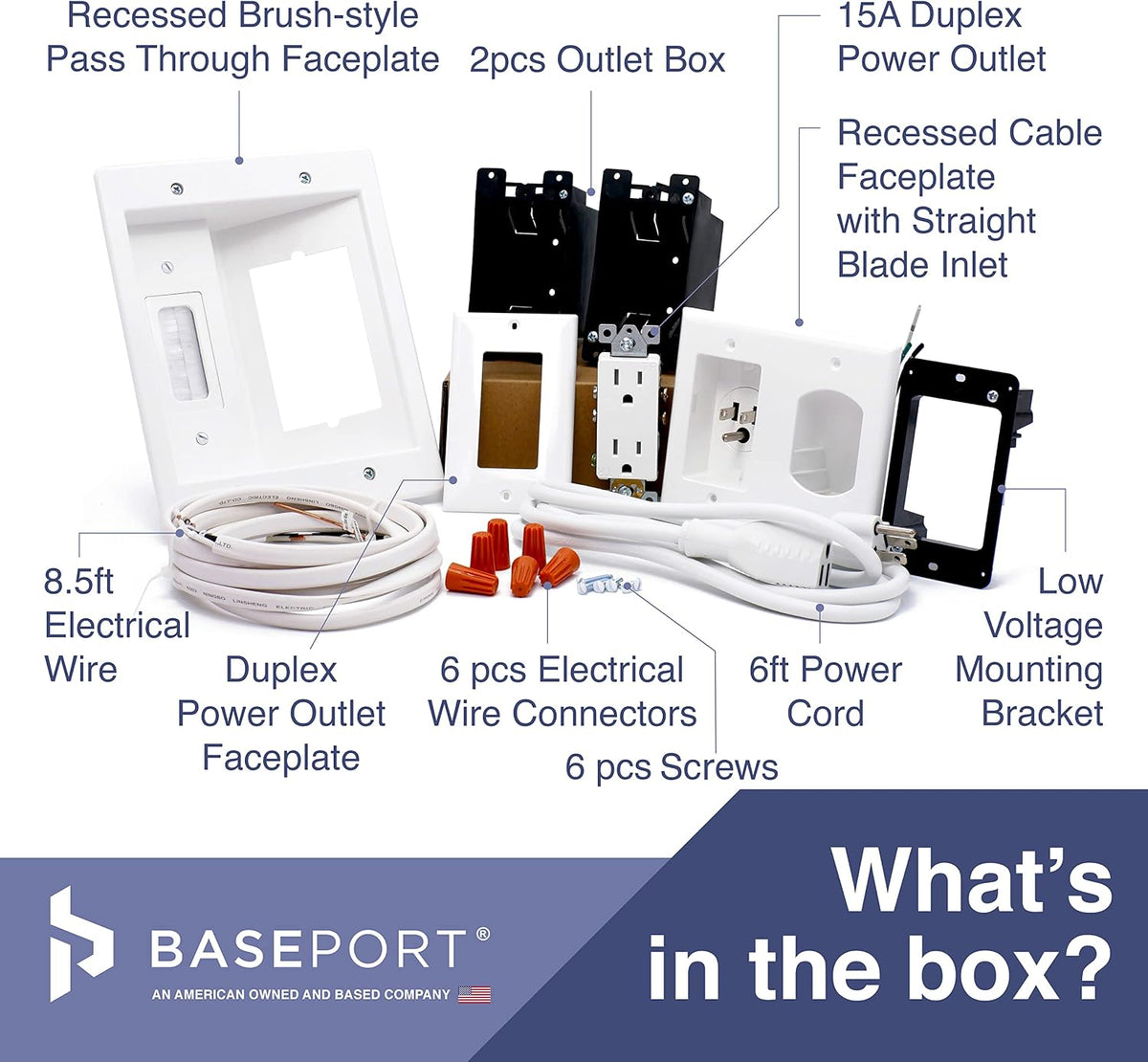 BASEPORT in Wall Cable Management Kit, Complete TV Cable Hider Wall Kit