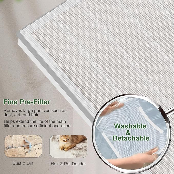 2 Pack H7124 H13 True HEPA Replacement Filter
