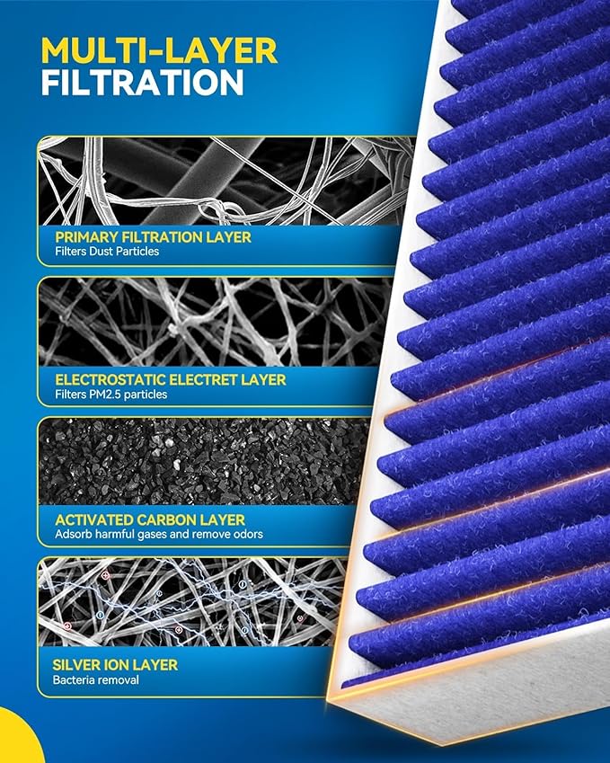 PHILTOP Cabin Air Filter, Replacement