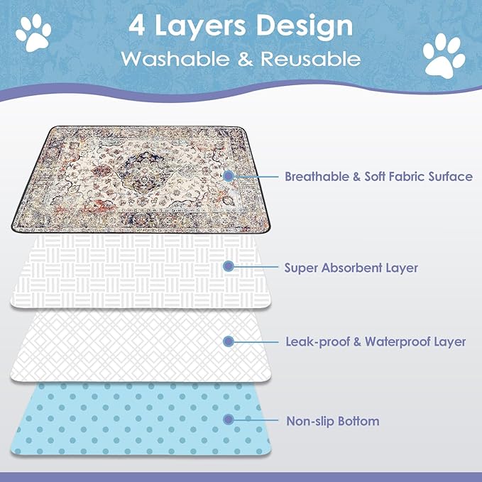 Washable Pee Pad for Dogs 2 Pack, 36" x 36" Reusable Puppy Pads Waterproof Dog Rugs, Super Absorbent, Leakproof, Dog Crate Pad, Playpen Mat, Whelping Pads, Vintage Medallion