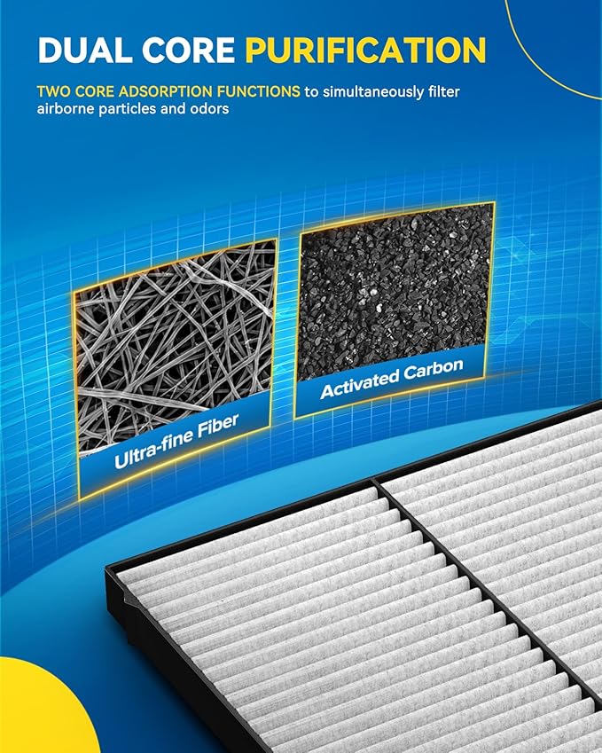 PHILTOP Cabin Air Filter w/Activated Carbon, Compatible
