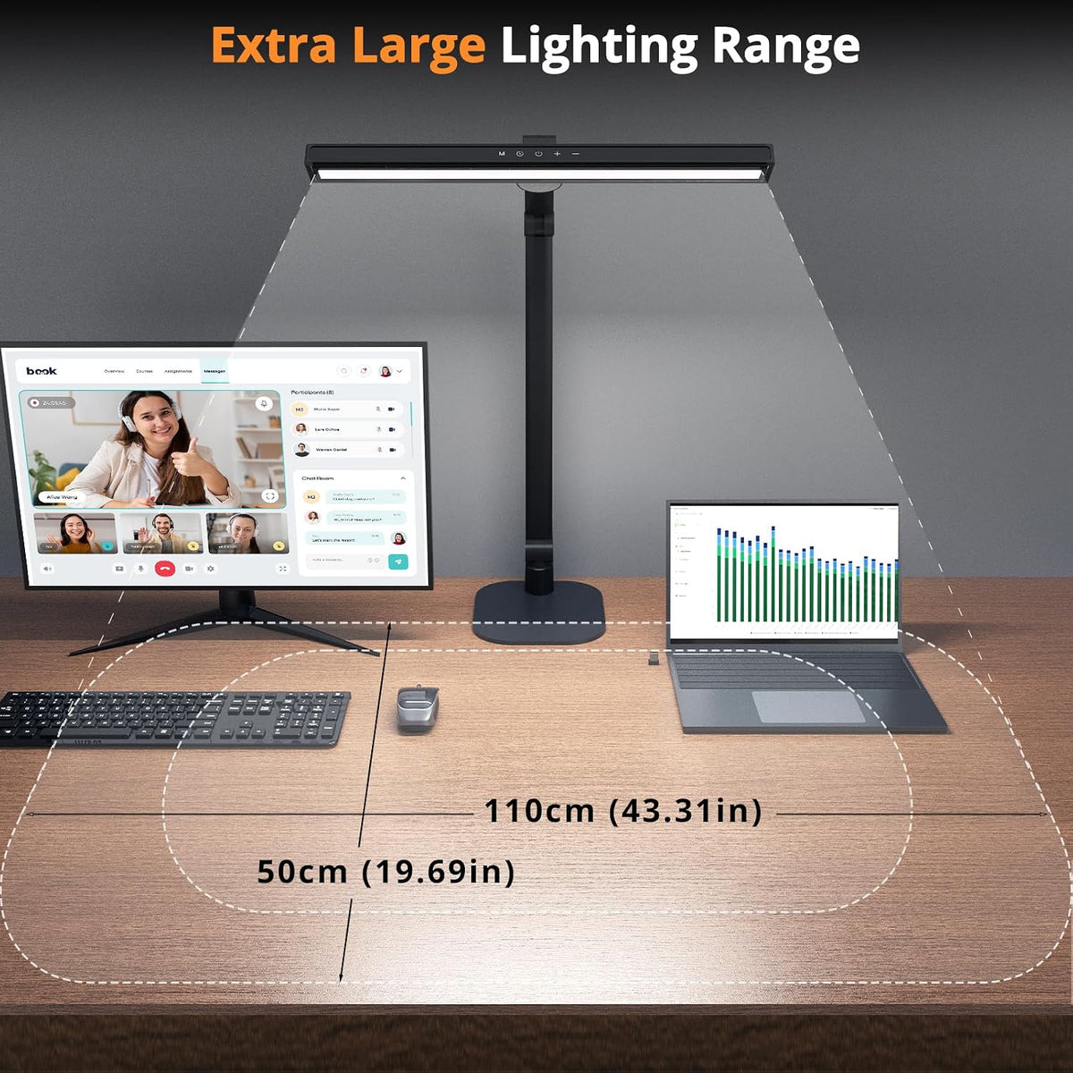 LIONVISON Desk Lamps for Home Office: Dimmable Eye-Caring LED Desk Light