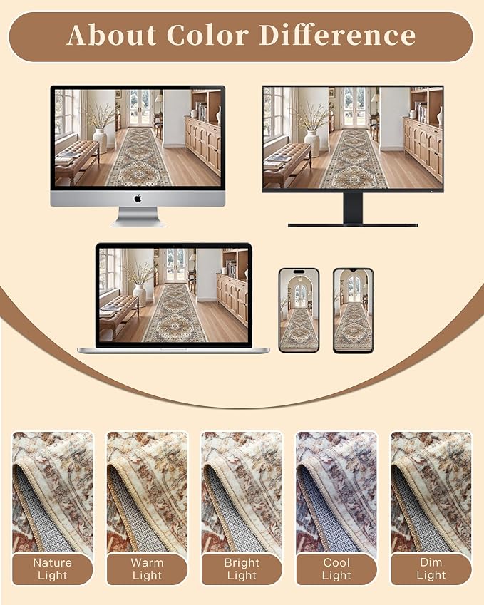 Madane Hallway Runner Rug 3x18