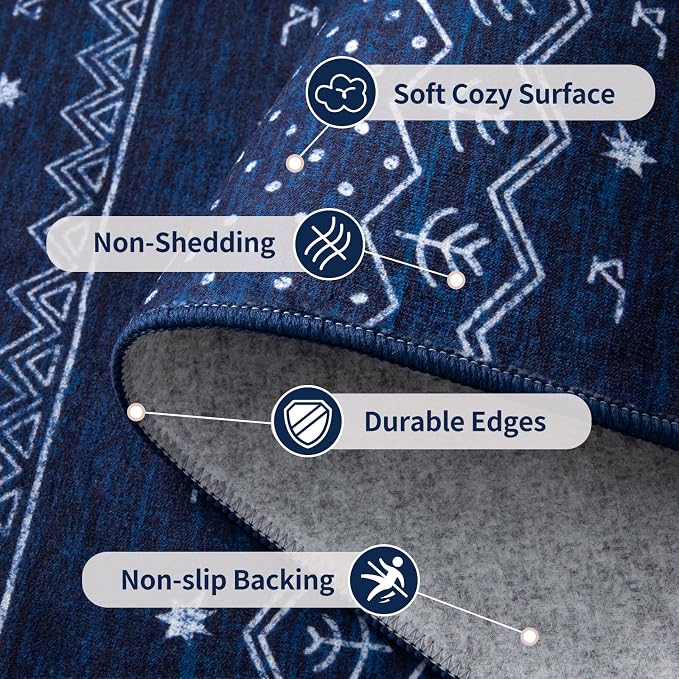 SERISSA 2x4 Rugs for Entryway, Washable Non-Slip Blue and White Small Runner Rug