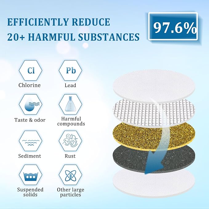 Yoption Calcium Inhibitor Filter, Outdoor Misting System Filter,