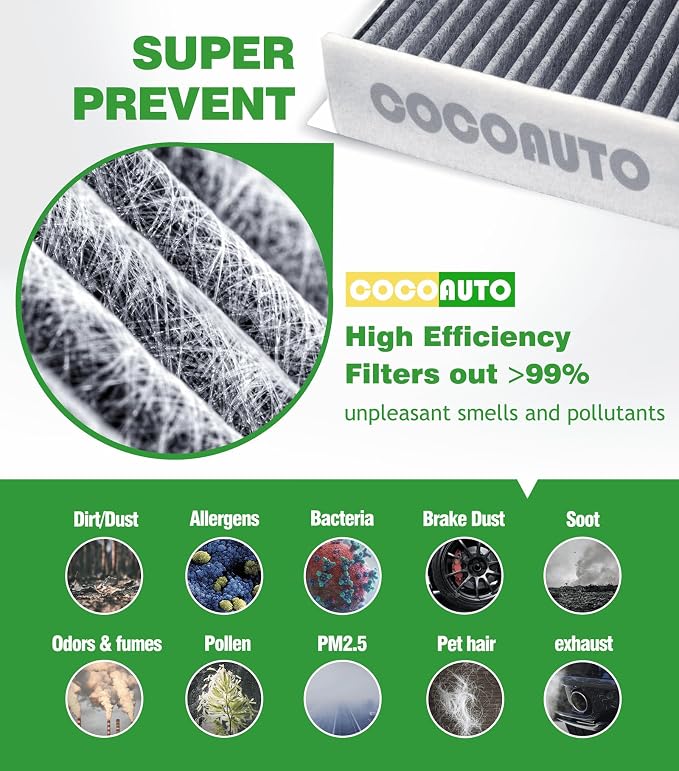 Cabin & Engine Air Filter Kit for Chevy Silverado 1500 GMC Sierra 1500