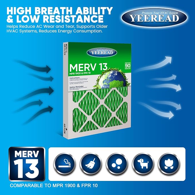 10X10x1 MERV 13 Air Filters, Actual Size: 9.70" x 9.70" x 0.75", Pleated Design