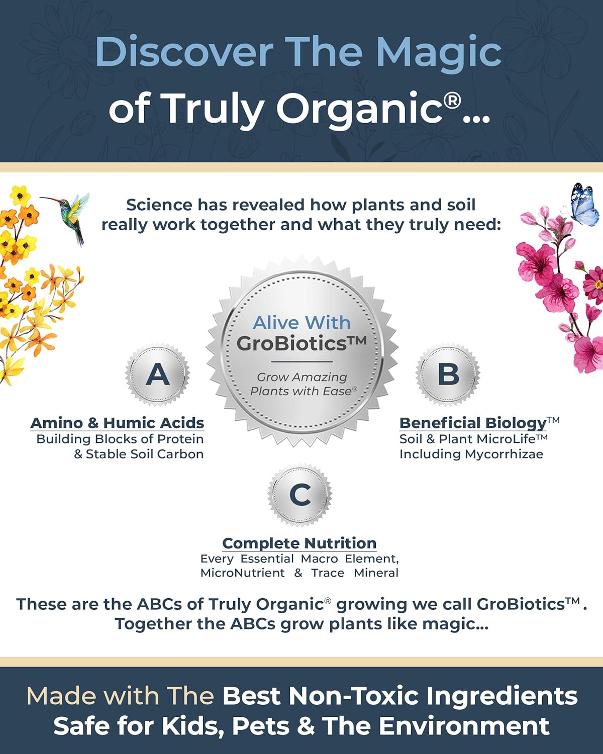 Organic Plant Magic - Truly Organic™ Fast-Acting Soluble Plant Food: All-Purpose Fertilizer Concentrate for All Flower Vegetable Herb Fruit Tree Shrub Container Garden & House Plants [20 lb Bucket]