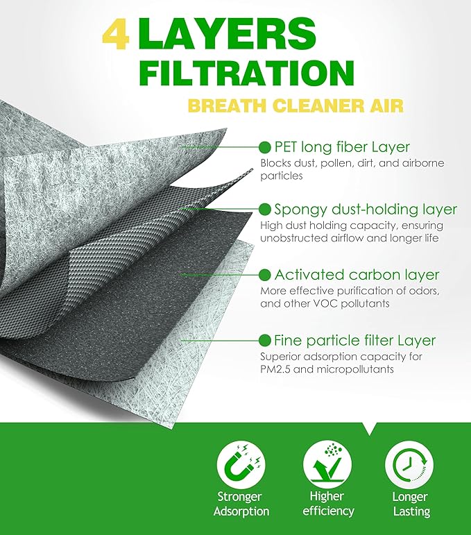 Cabin & Engine Air Filter Kit for Chevy Silverado 1500 GMC Sierra 1500