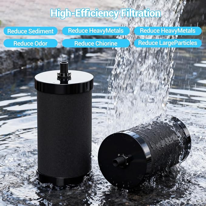 2387 Pro Filter Replacement Compatible