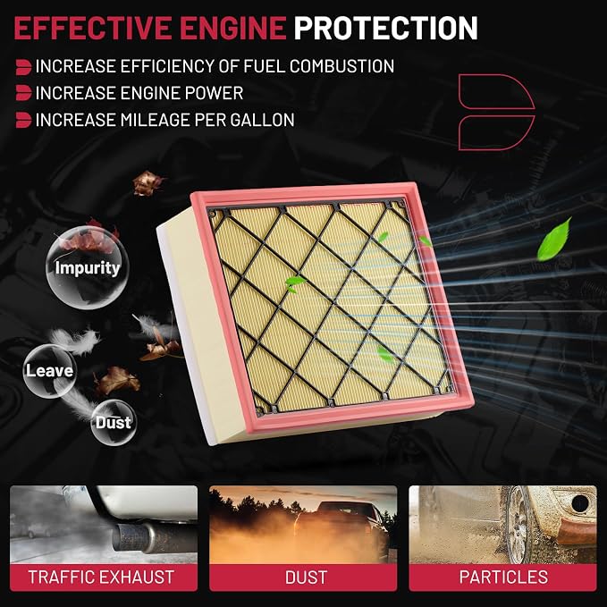 BDFHYK CA10253 Engine Air Filter Compatible