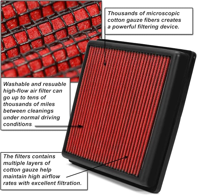 DNA Motoring AFPN-018-RD Clean Air Washable Drop In Panel Air Filter Enhance
