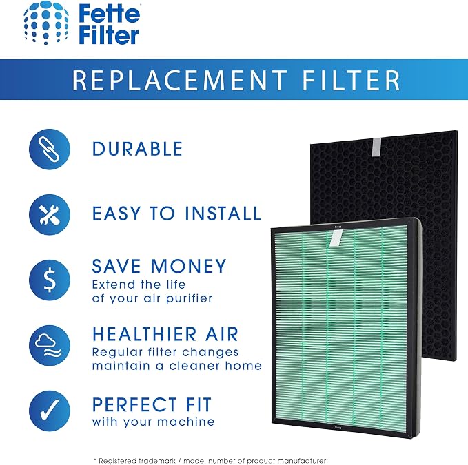 Fette Filter - Air Purifier Replacement Set Compatible