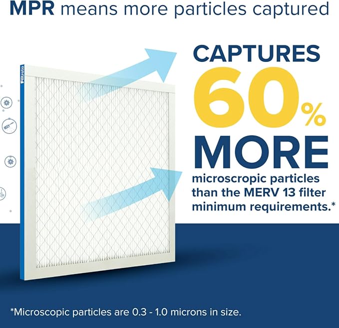 Filtrete 14x20x1 AC Furnace Air Filter, MERV 13, MPR 1900, Premium Allergen