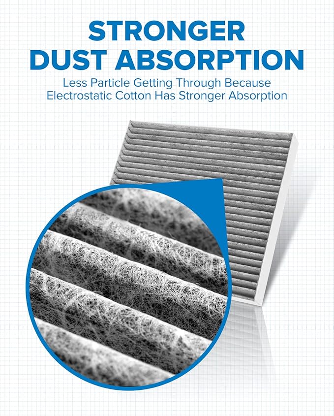 PHILTOP ACF047 Premium Cabin Air Filter, Replacement